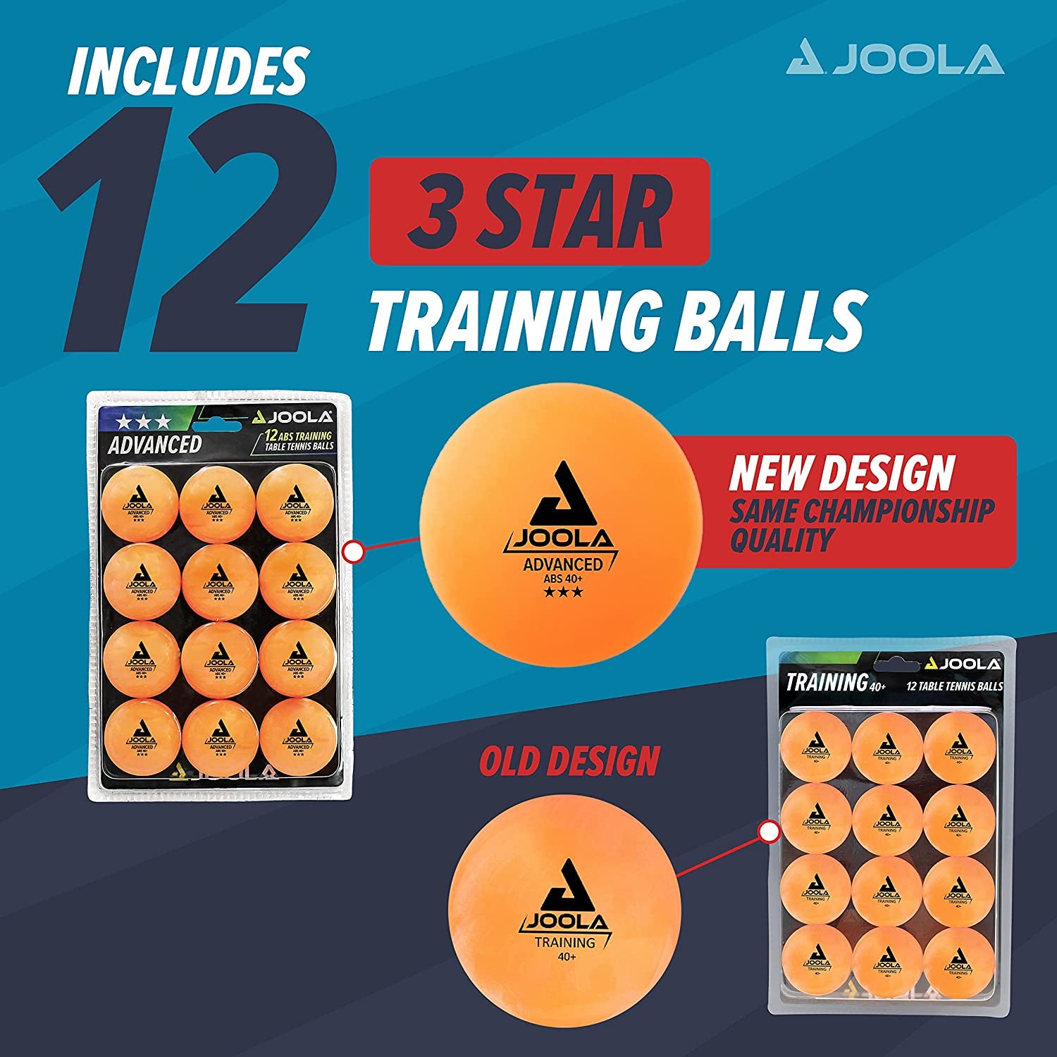 Training 3 Star Table Tennis Balls 12, 60, or 120 Pack - 40+Mm Regulation Bulk Ping Pong Balls for Competition and Recreational Play - Fun as a Cat Toy - Indoor and Outdoor Compatible